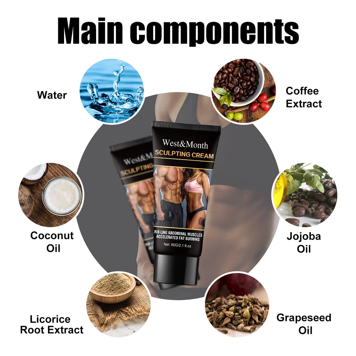 Muscle Sculpting Cream for Defined Abs & Waistline
