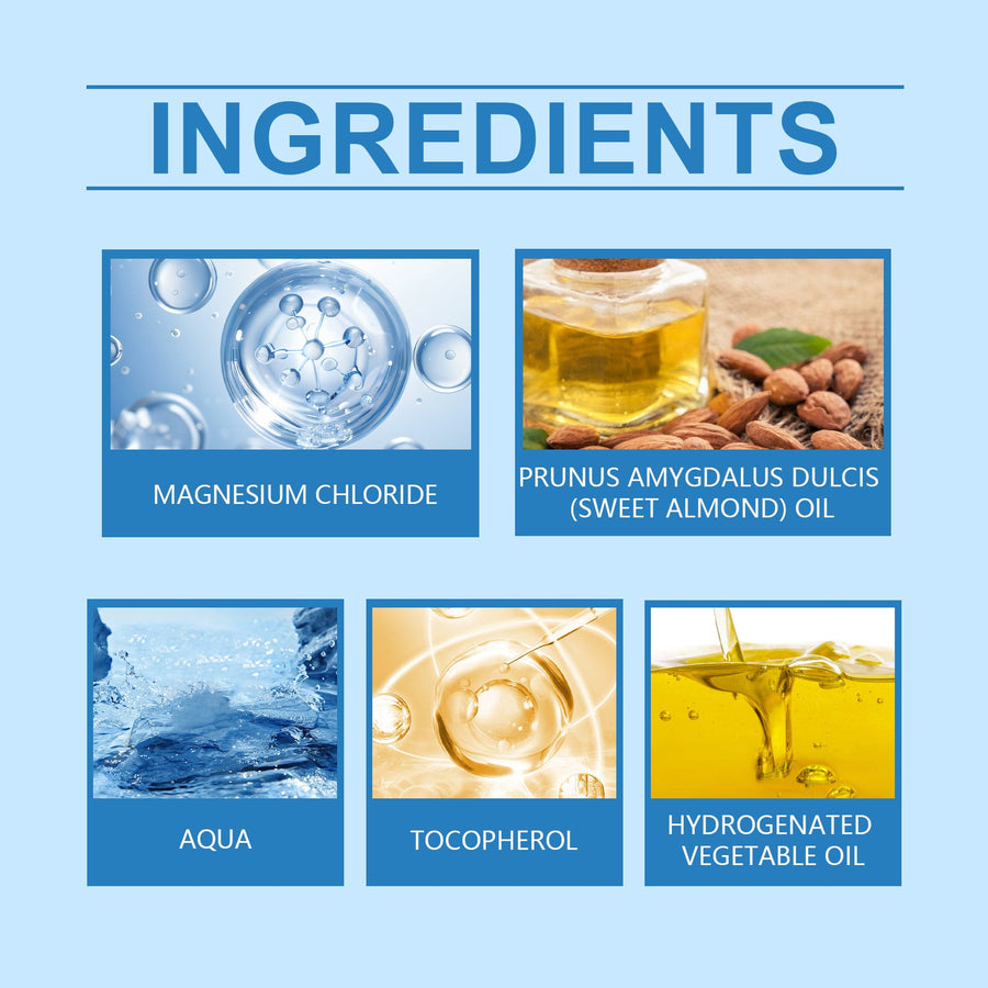 Magnesium Body Spray — Soothing Nighttime Relief & Moisturizer