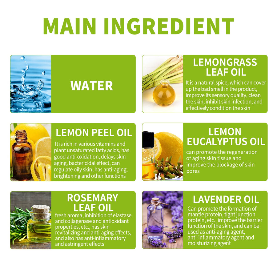 Citronella Lemongrass Soap for Oily Acne-Prone Skin