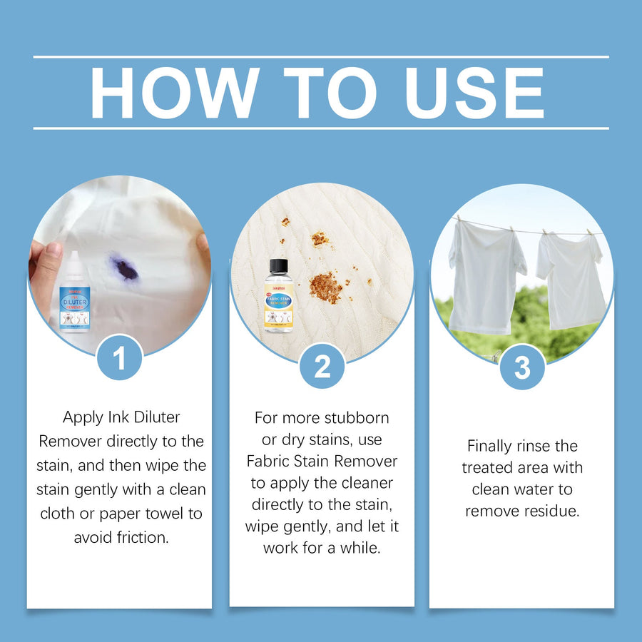 Jakehoe Fabric Stain Remover — Lifts Ink, Oil & Set-In Stains