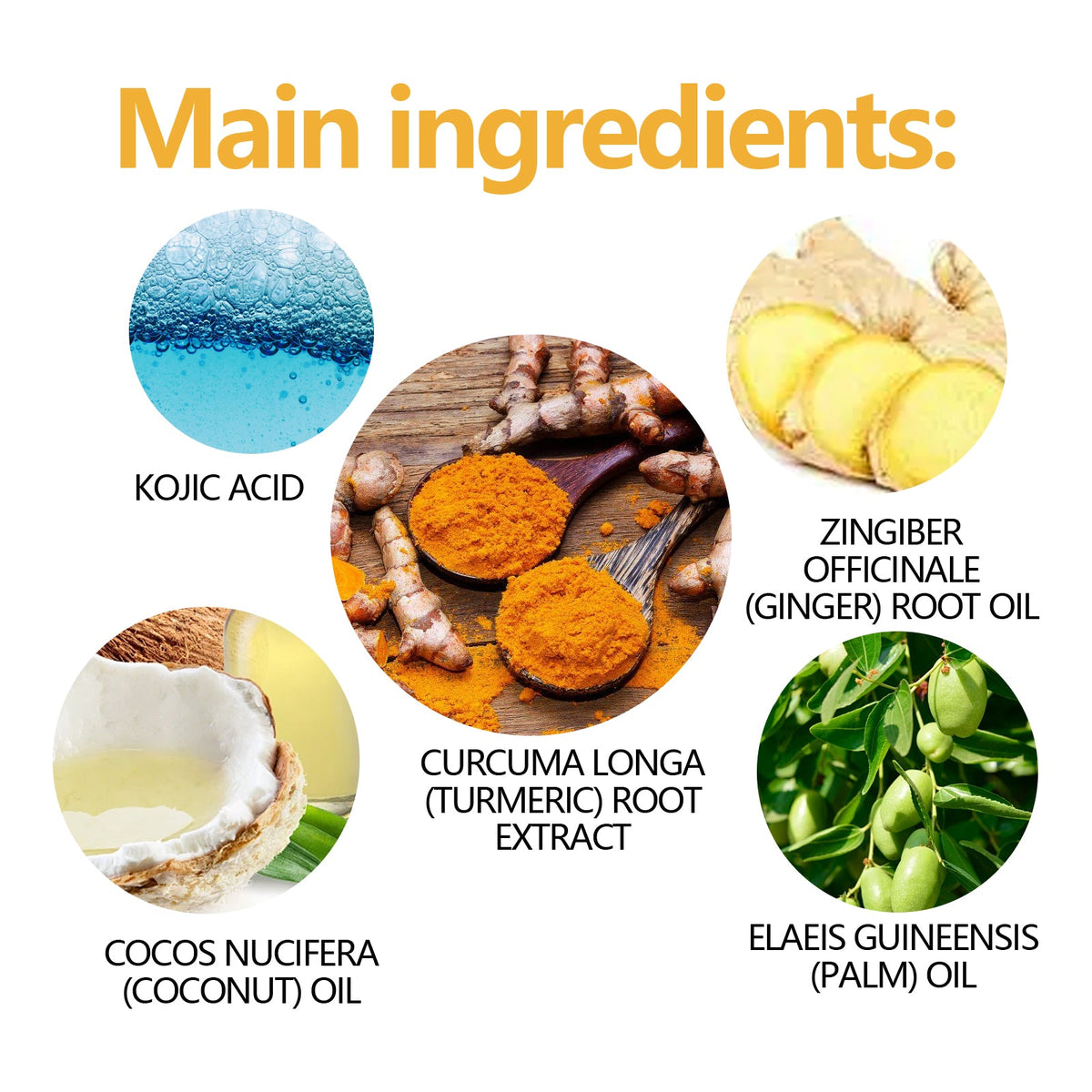 Turmeric Kojic Acid Soap for Dark Spots & Even Skin Tone