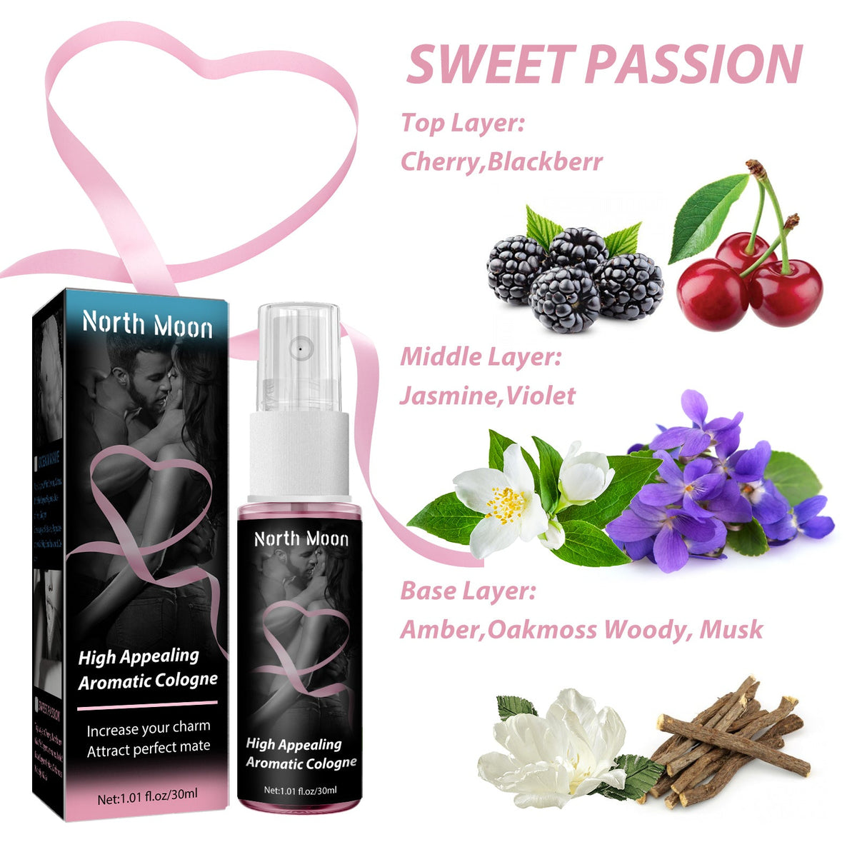 Perfume for Men and Women — Romantic Luxury Fragrance
