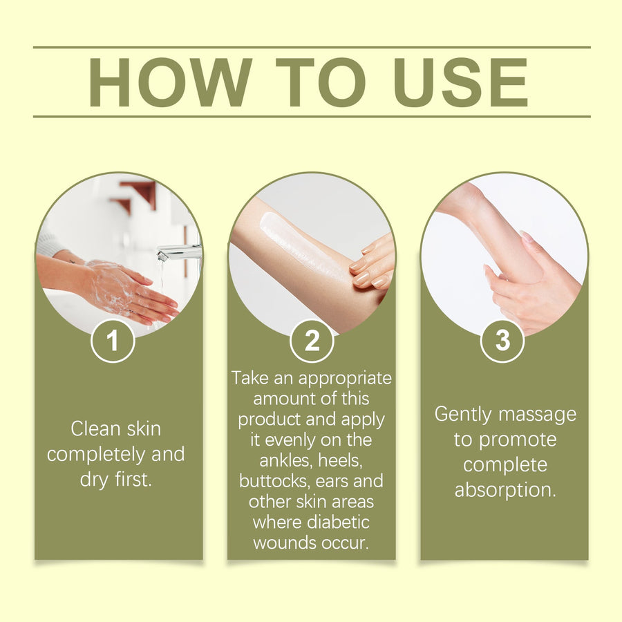 Diabetic Wound Care Ointment — 3X Healing Power