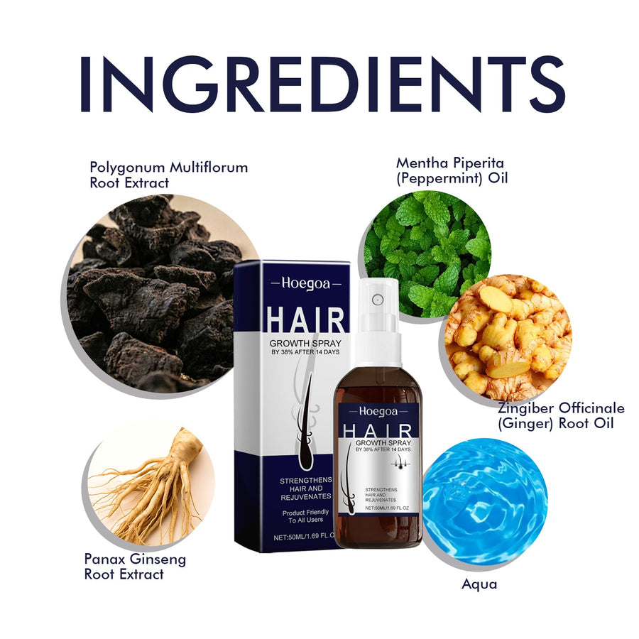 Hair Growth Spray for Fuller, Glossy-Looking Hair Care