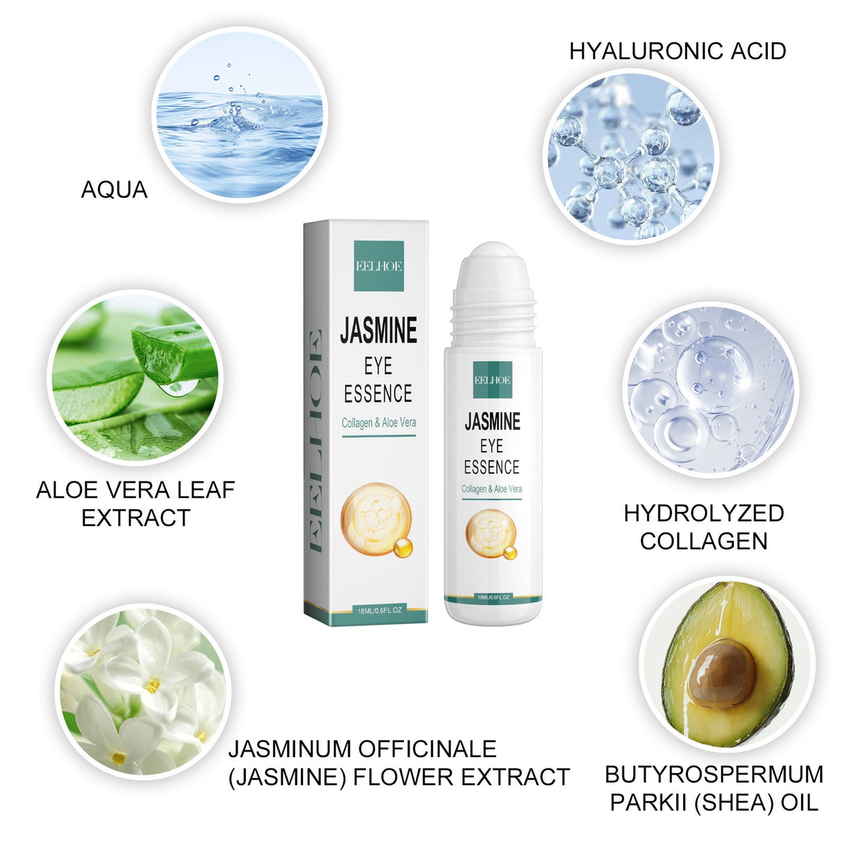 Eye Serum for Dark Circles & Puffiness – Collagen Roll‑On