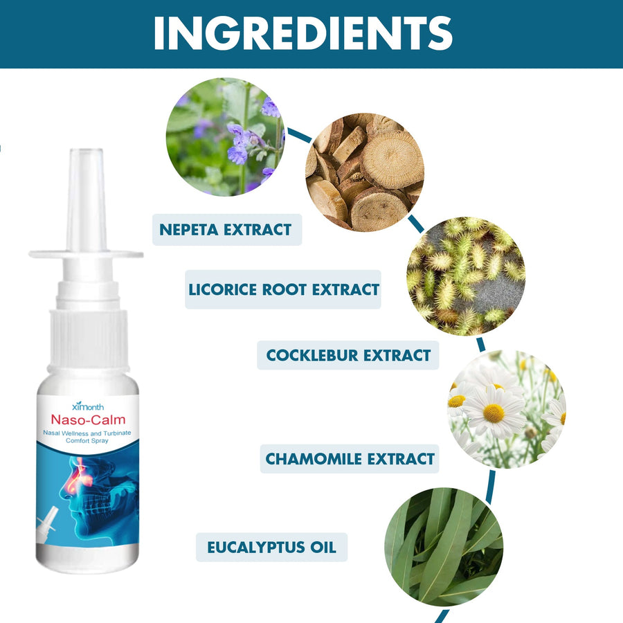 Nasal Spray — Fast Congestion Relief & Clearer Breathing