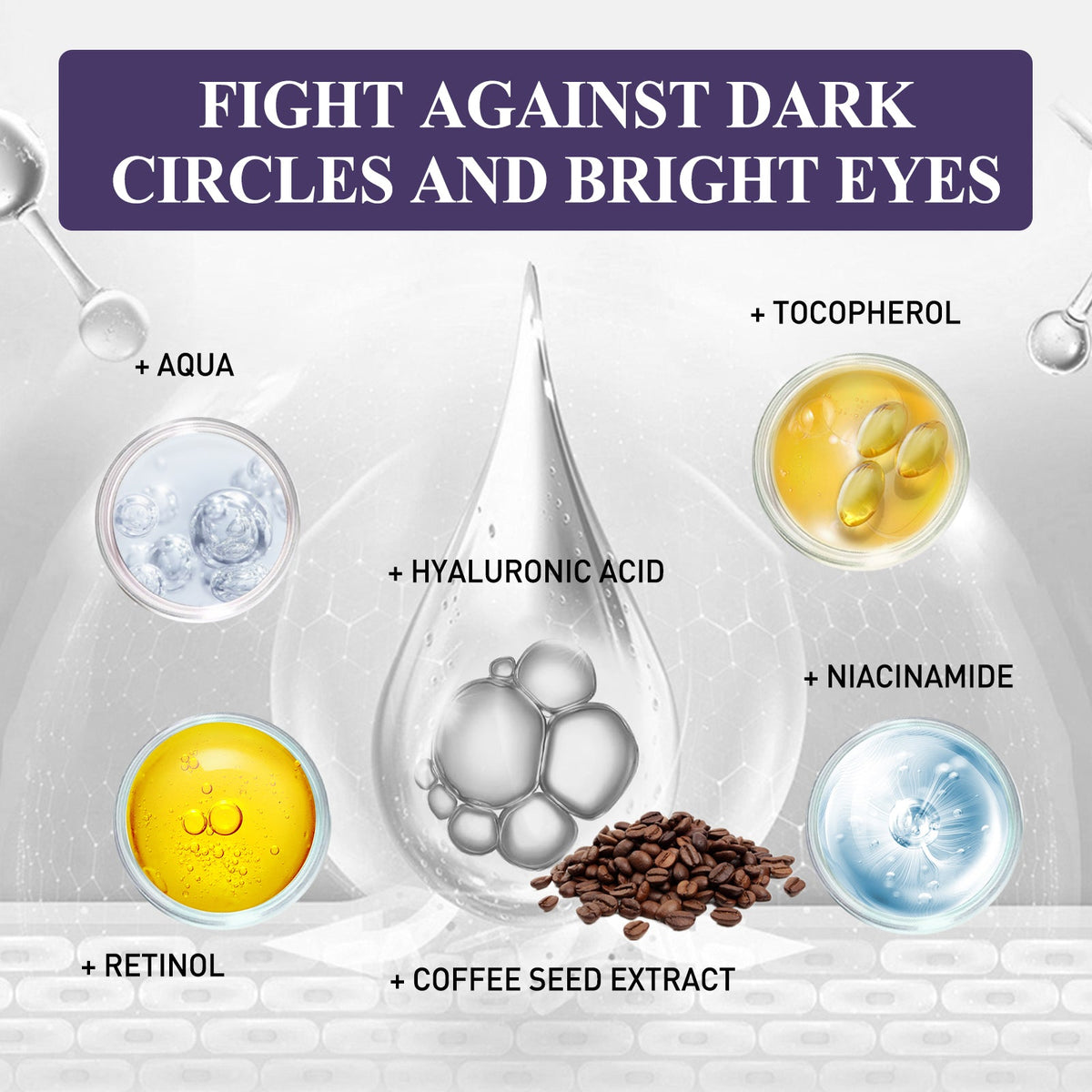 Anti-Wrinkle Eye Cream — 60-Second Tightening Gel