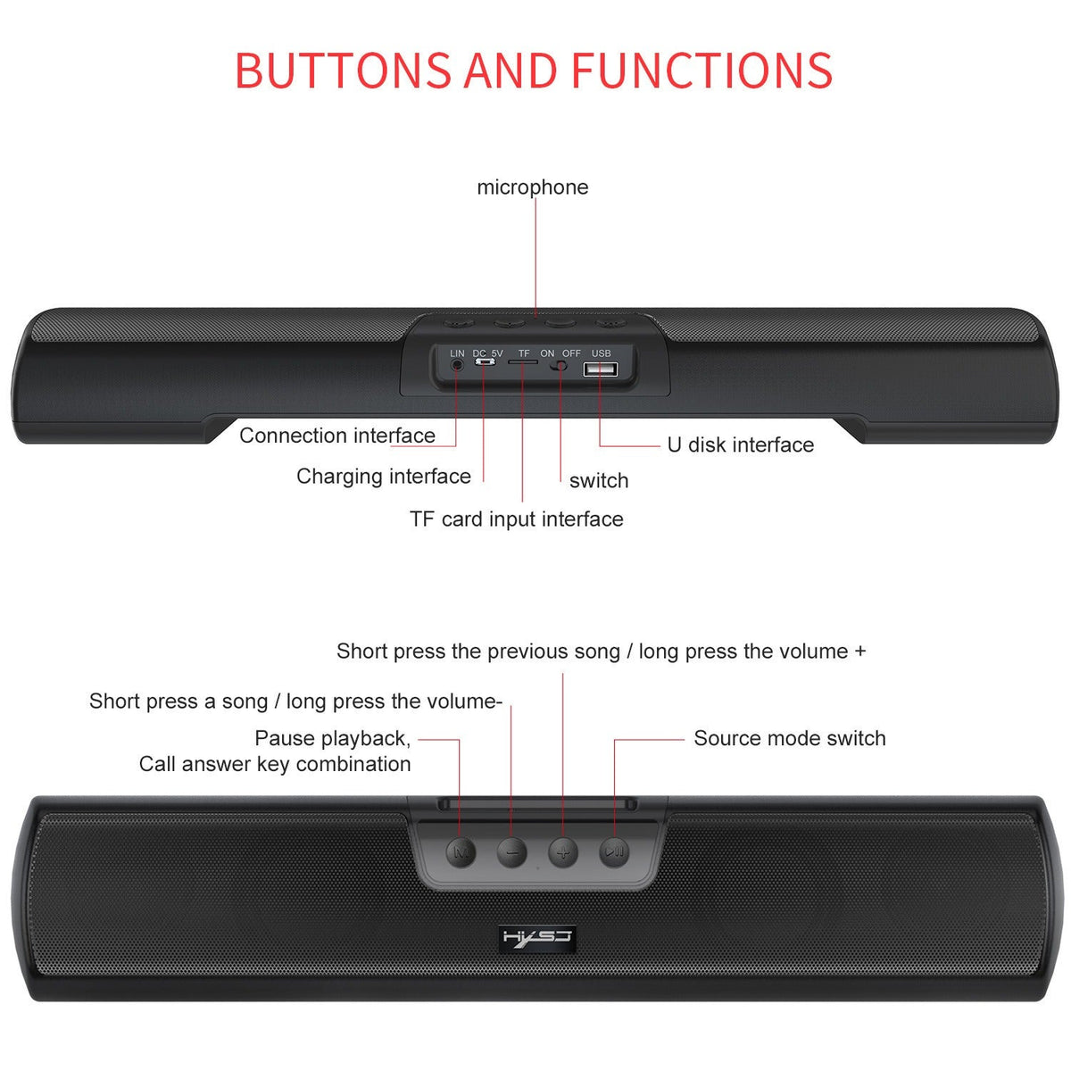 Bluetooth 5.0 Soundbar Speaker — Wall‑Mounted Bass Cannon