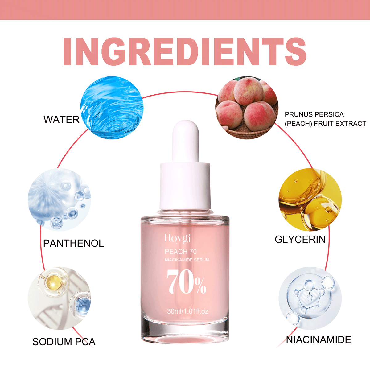 Niacinamide 70% Serum for Pores, Spots & Dull Skin