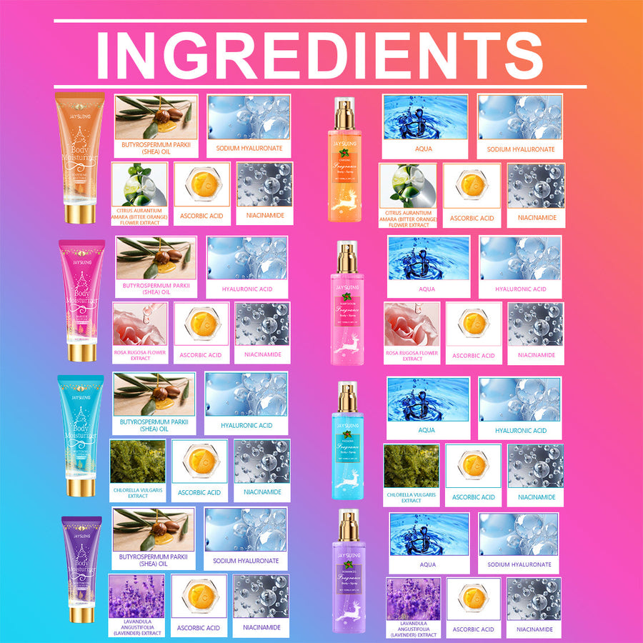 Christmas Body Care Gift Set for Soft, Scented Skin