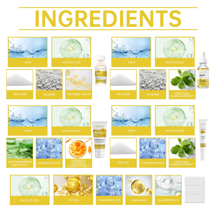 Acne Skincare Set for Oil-Control and Daily Hydration