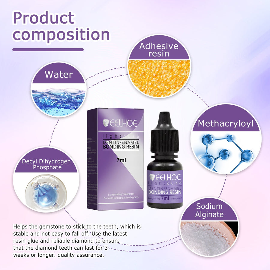 Tooth Gem Adhesive — <em>Permanent</em>, Waterproof Bond