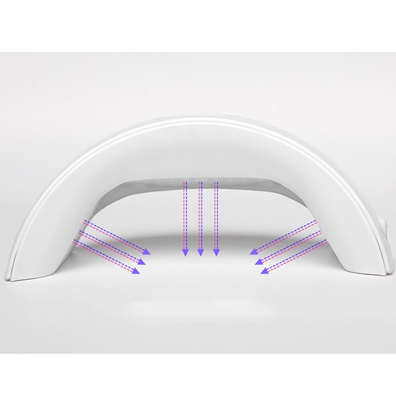 36W UV LED Nail Dryer — Salon Gel Manicure in Minutes