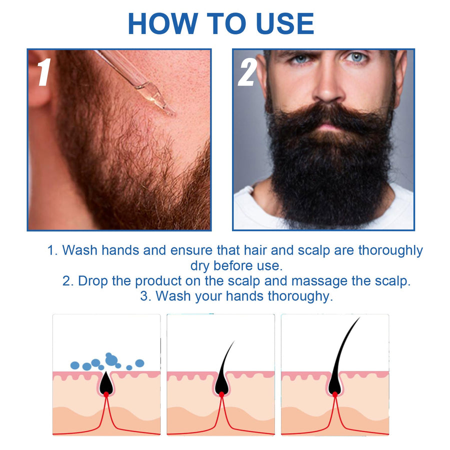 5% Minoxidil Hair Regrowth Treatment for Men, 60ml