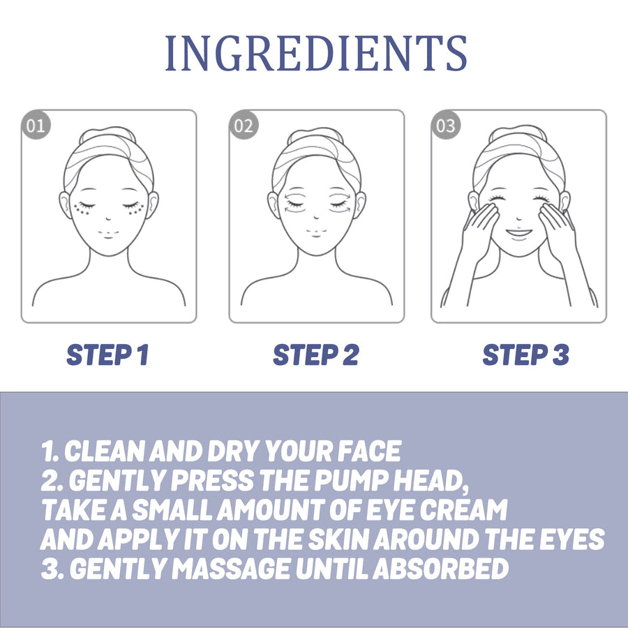 Eye Cream for Dark Circles, Puffiness & Fine Lines