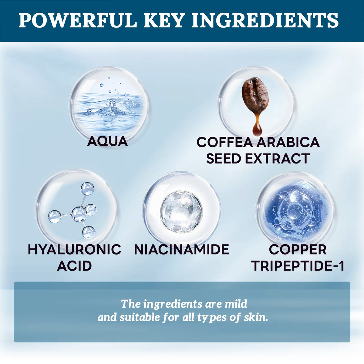 Sapphire Peptide Body Lotion for Crepey Skin Firming