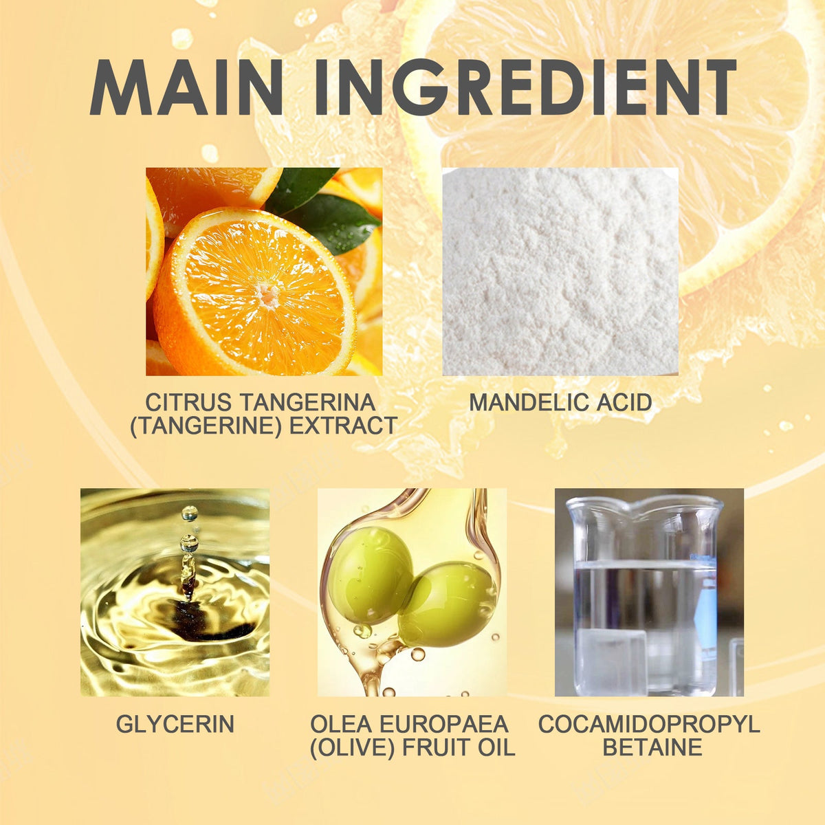 Acidified Body Wash for Odor Control With Mandelic Acid