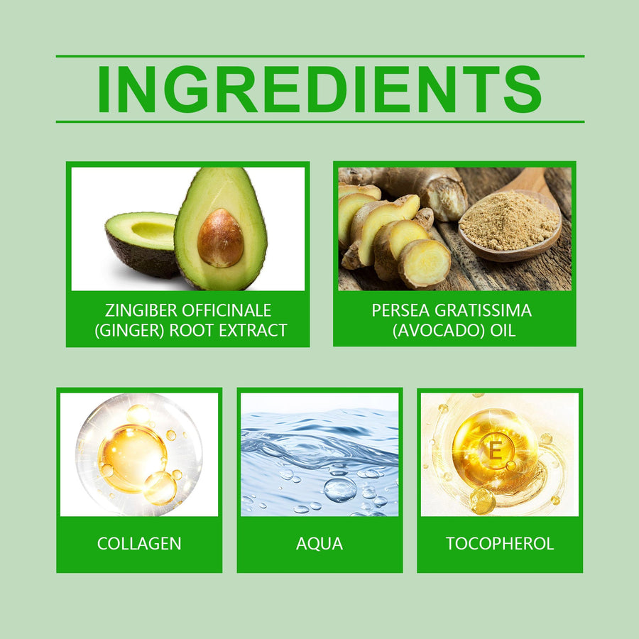 Avocado Body Tightening Cream for Firmer, Smoother Skin