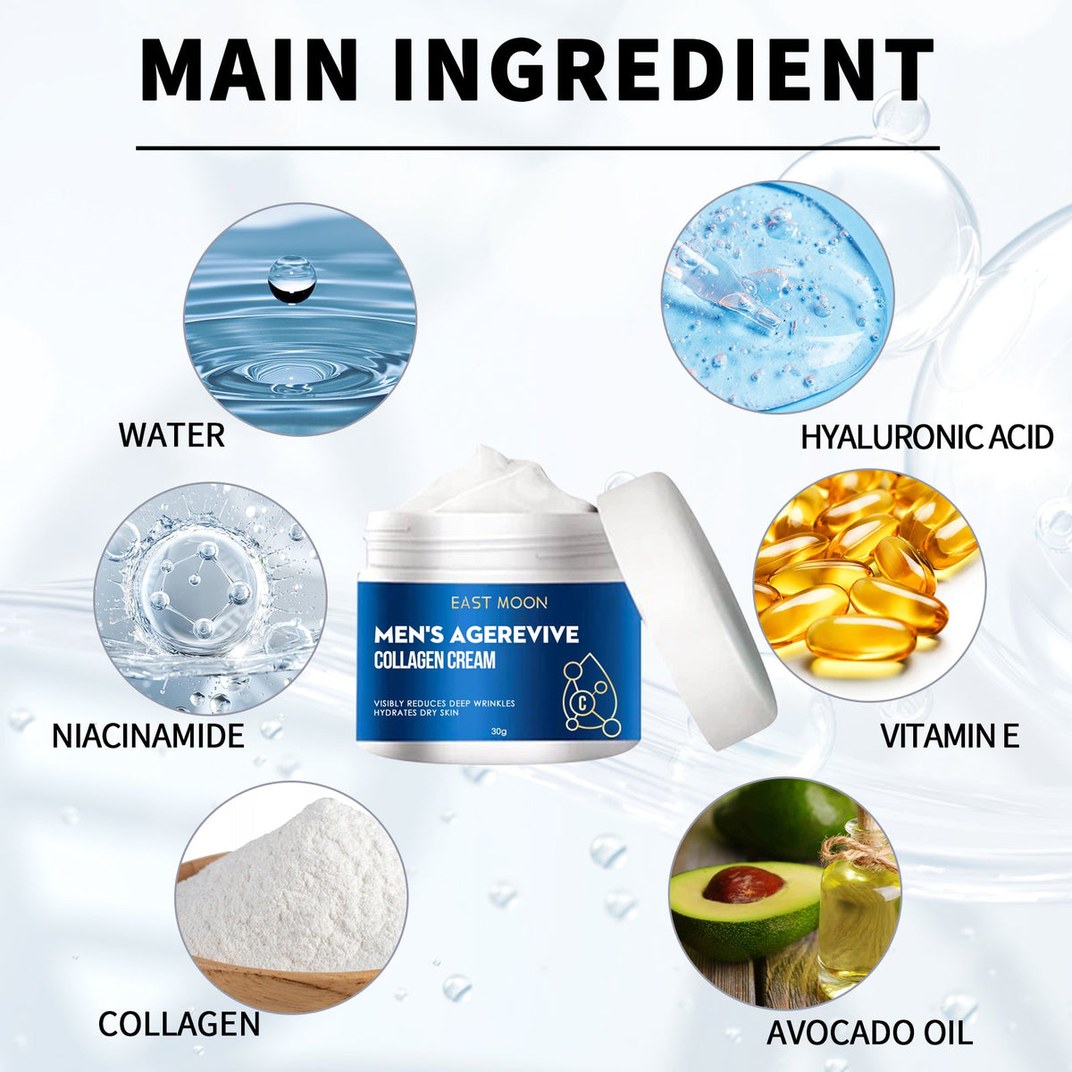 Men's Collagen Wrinkle Cream for Firmer-Looking Skin