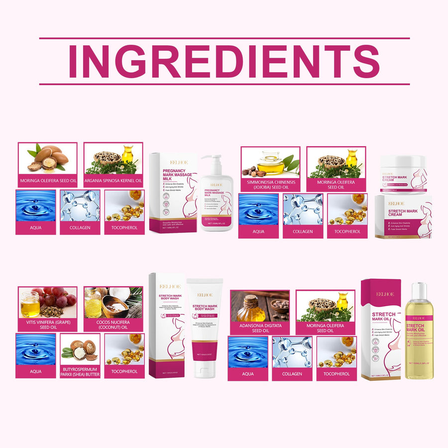 Stretch Mark Care Set for Long-Lasting Body Moisture