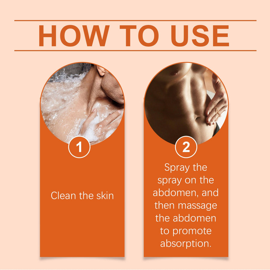 Muscle Activation Spray — Tighten & Shape Abs, No Greasiness
