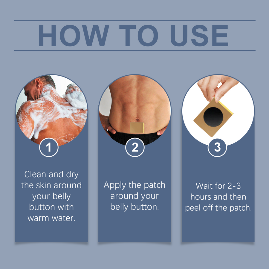 Prostate Support Patches — Herbal Transdermal for Male