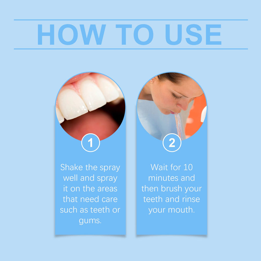 Nano HA Tooth Spray — Remineralize, Whiten & Protect Teeth