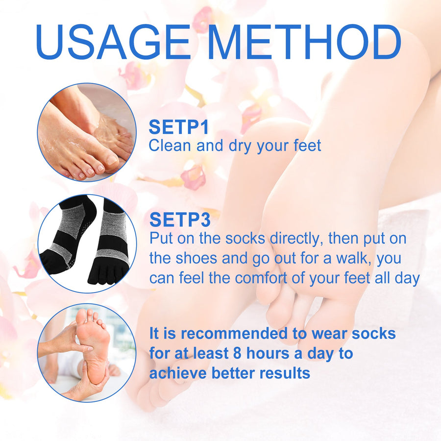 Antifungal Deodorant Socks — Cure Athlete’s Foot