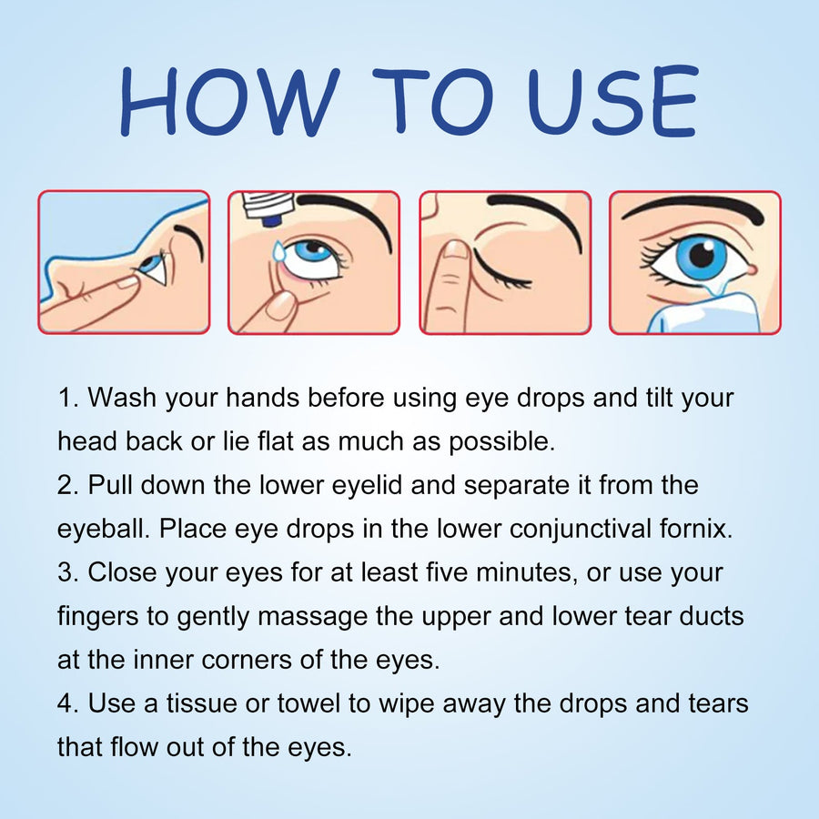 Myopia Reversal Eye Drops — Relief from Digital Strain