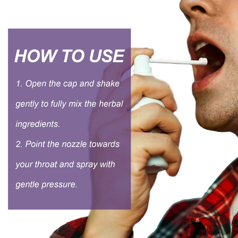 Herbal Lung & Throat Spray — Fast Phlegm Relief, 30ml
