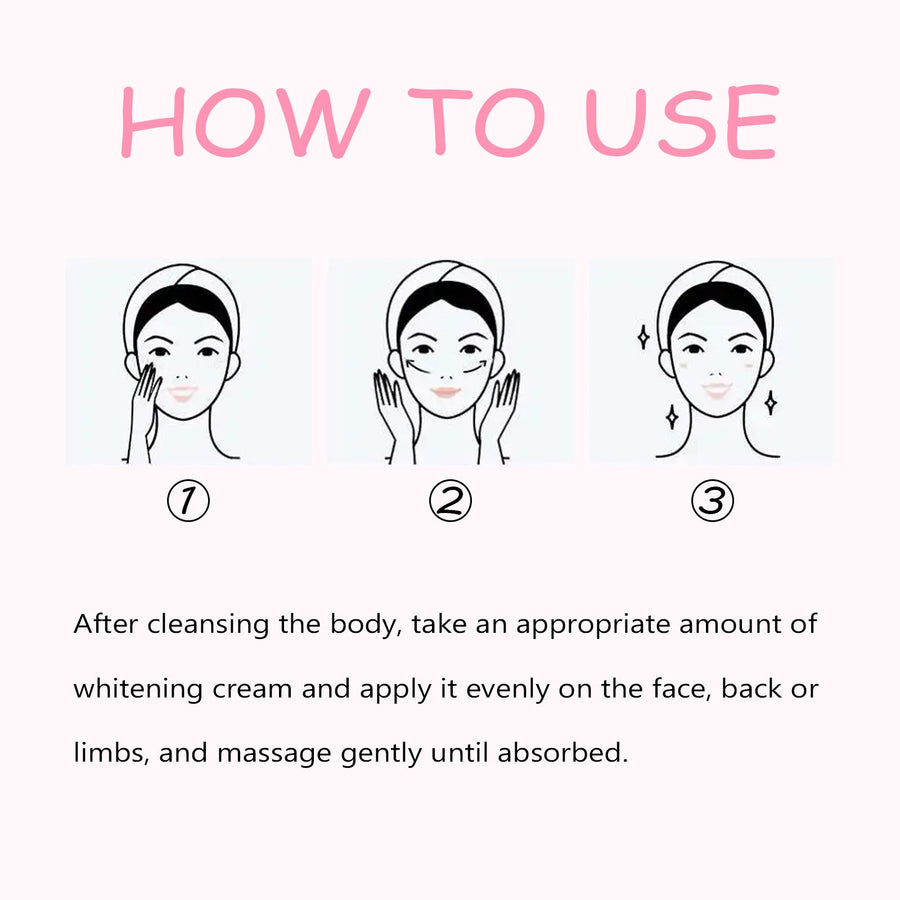 Niacinamide Body Cream for Even, Radiant Skin Tone