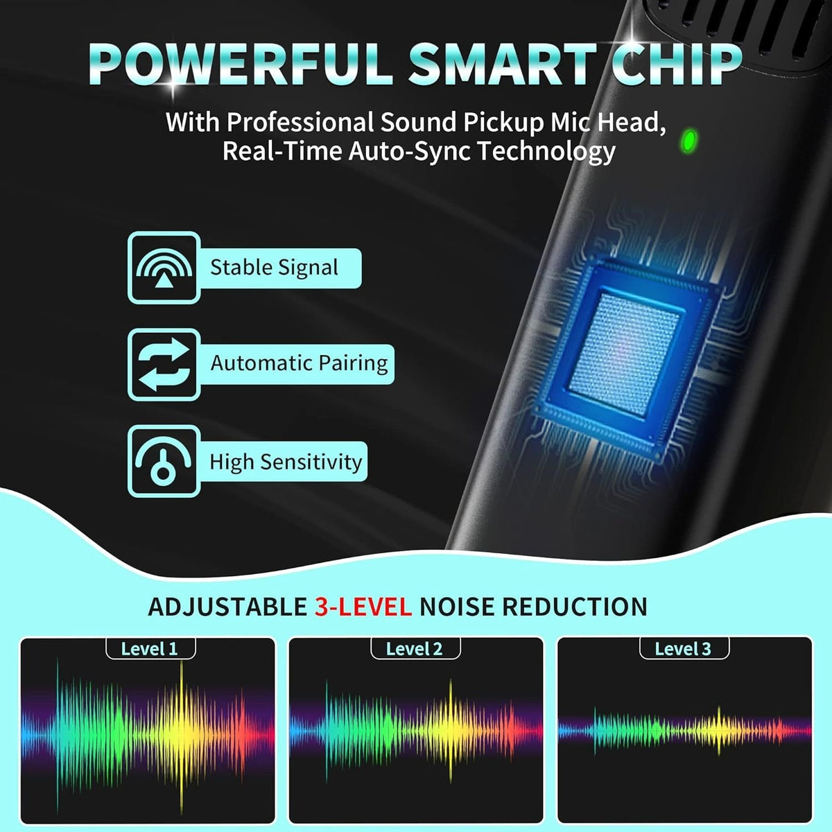 Wireless Lavalier Mic System — Dual-Channel 2.4G Noise