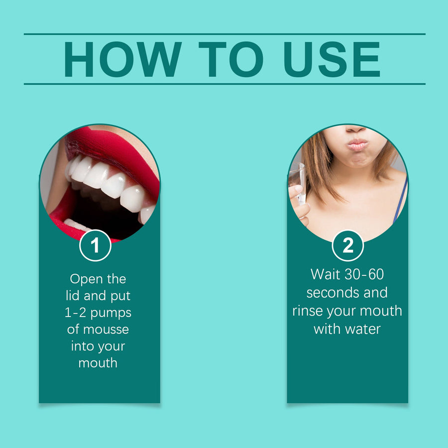 Herbal Brightening Mouthwash — Foaming 360° Care for Whiter