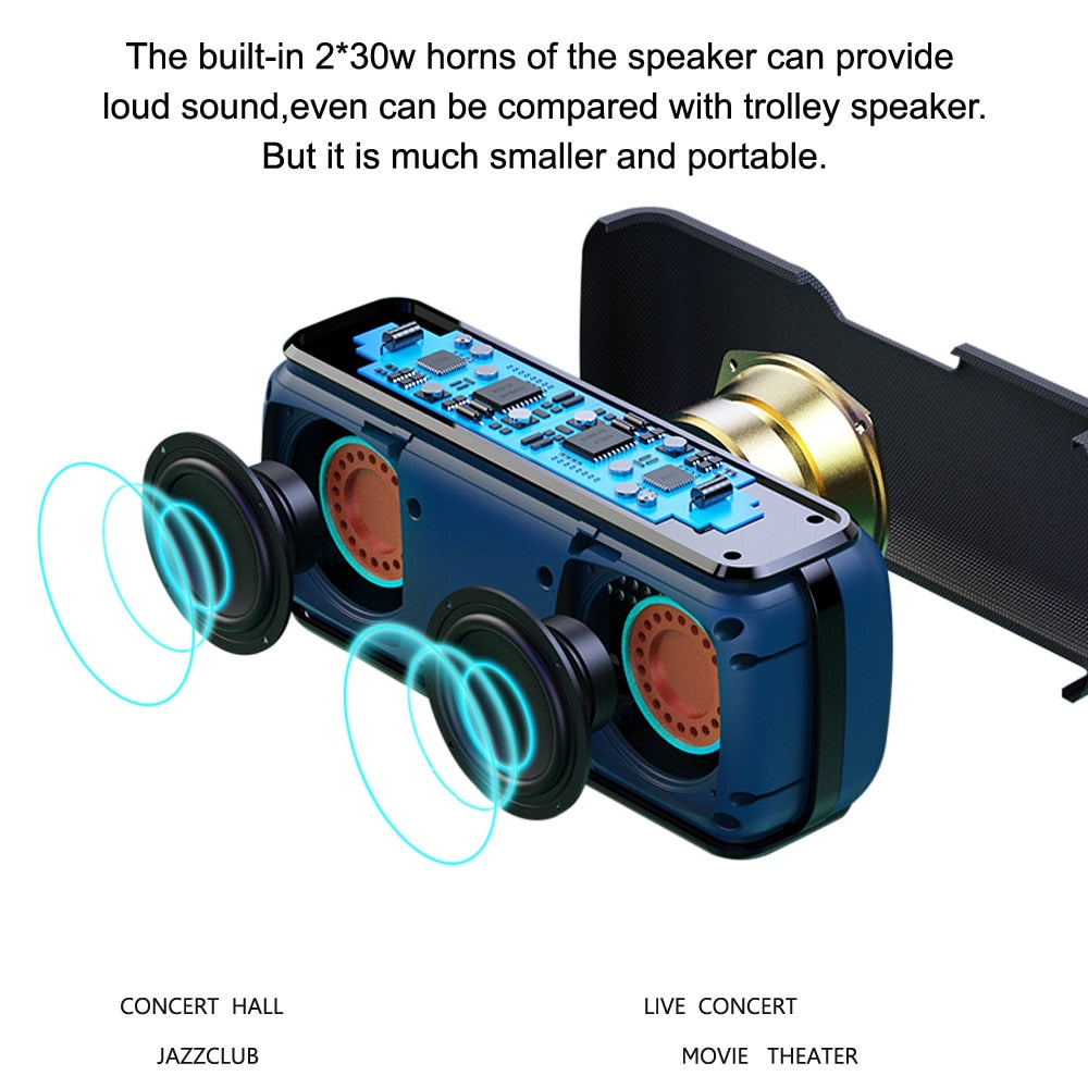 Portable Bluetooth Speaker — 60W Bass, 15h Play, IPX5
