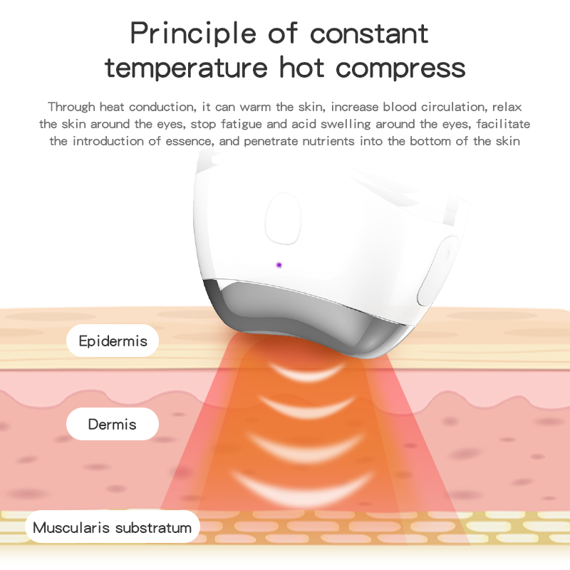 Eye Spray for Dry Eyes — Nano Mist & Hot Compress, 7-Day