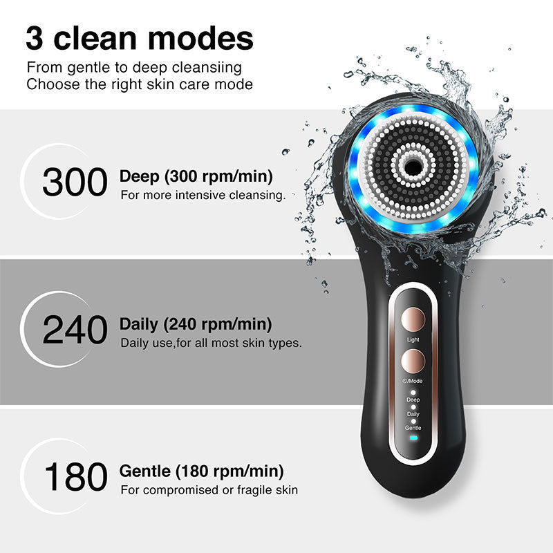 Electric Facial Brush for Deep Cleansing & Acne Control