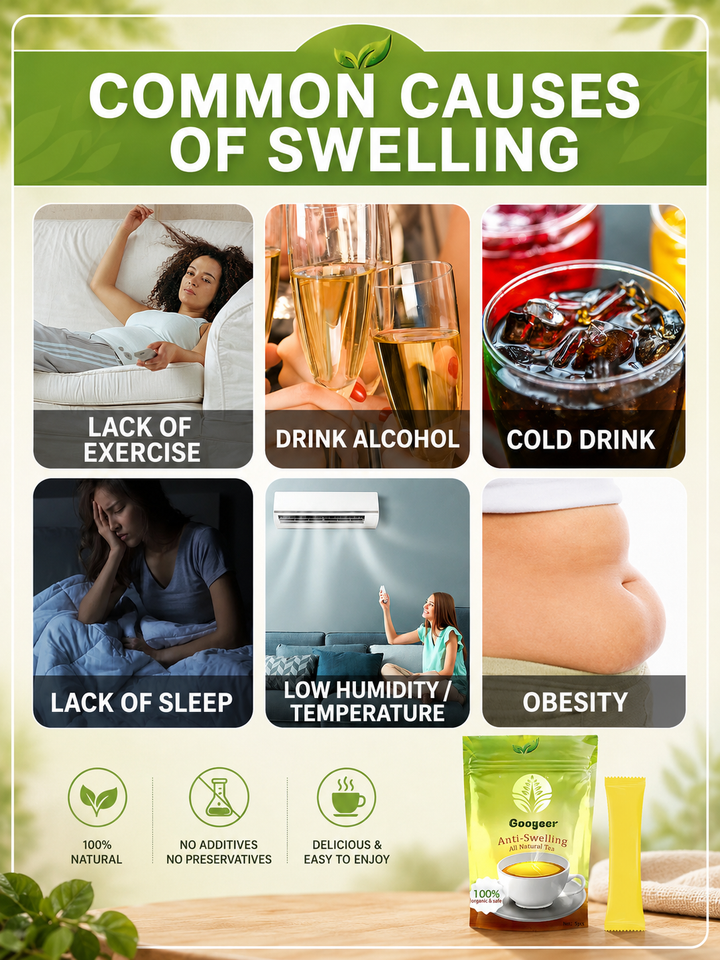 Googeer Anti-Swelling Organic Tea — Slim & Firm