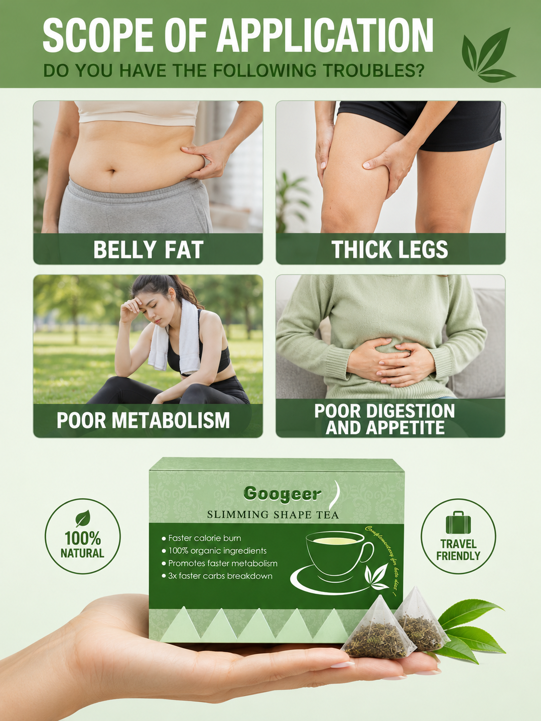 Googeer Slimming Tea — Burn Belly Fat 10× Faster