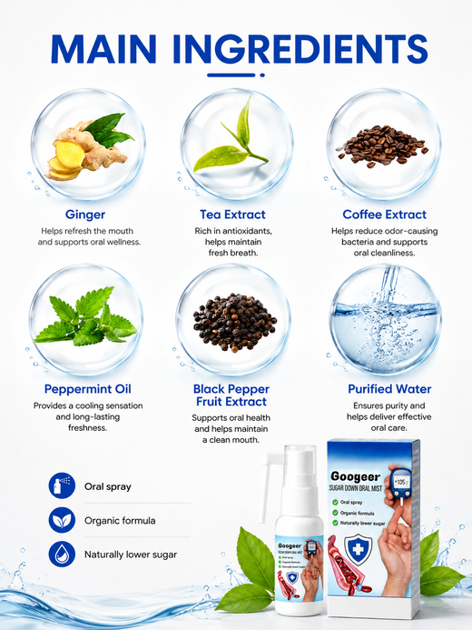 Oral Glucose Support Spray — Naturally Lower Blood Sugar