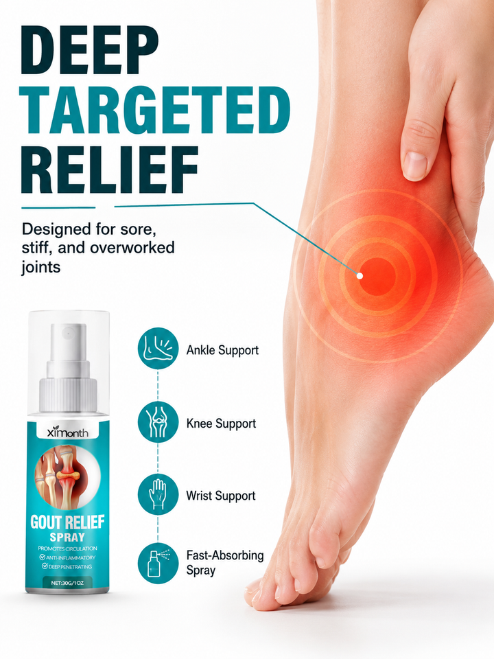 Gout Relief Spray — Fast, Deep Relief for Joint and Muscle