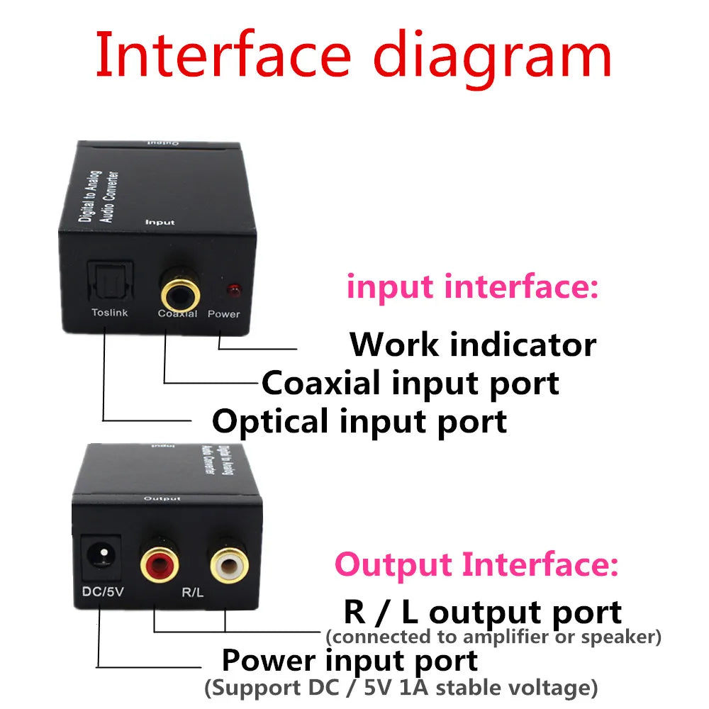 Optical and Coaxial to RCA Audio Converter for Amps