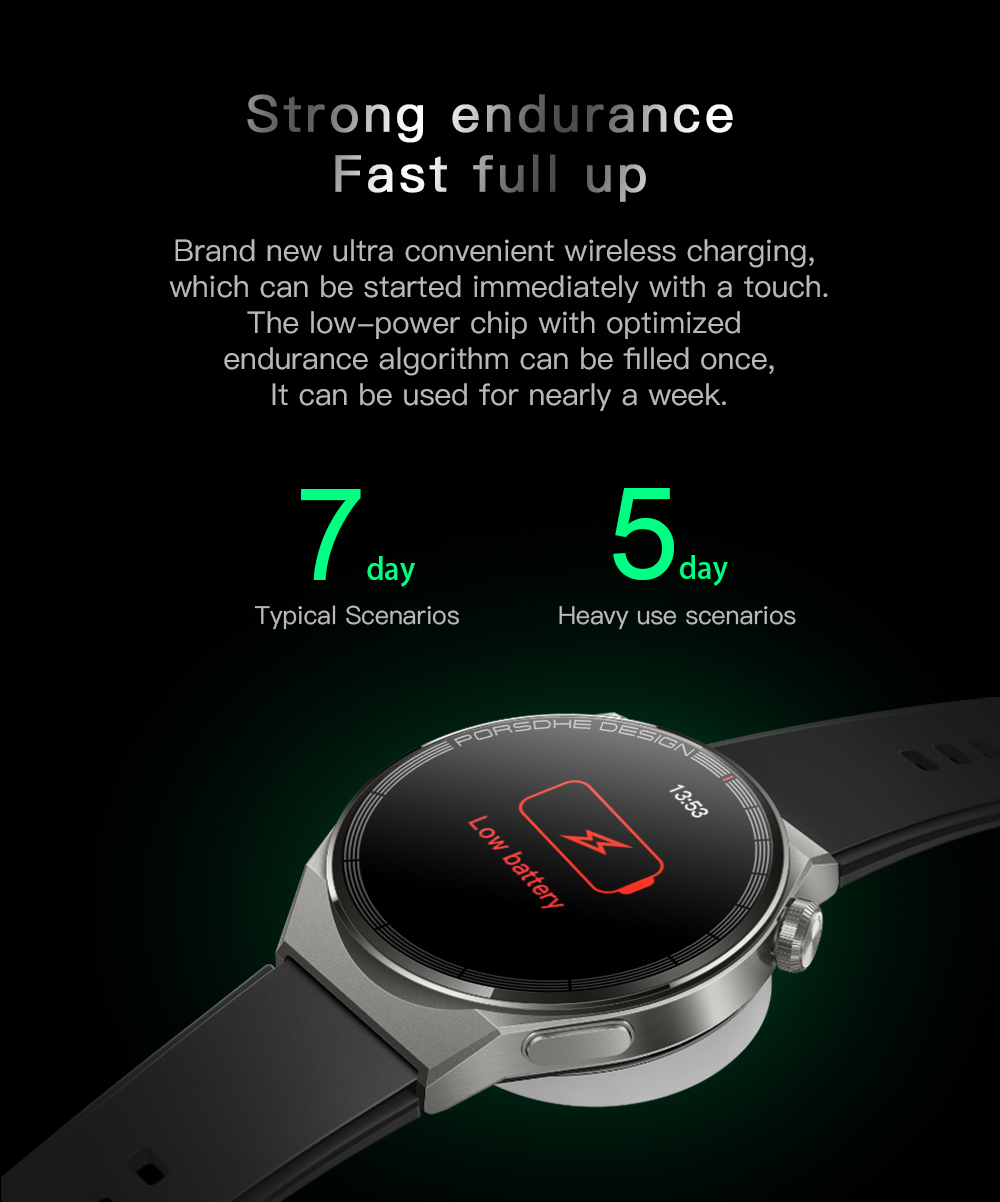 Round Smartwatch with Heart Rate & Blood Oxygen Tracking