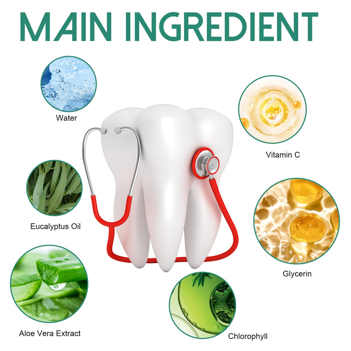 Gum Care Drops for Daily Gum Health & Comfort Support