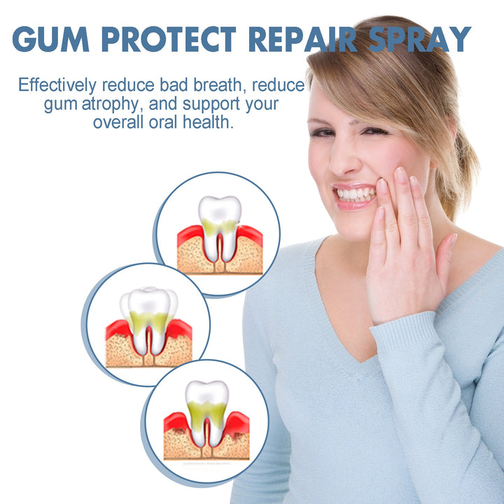 Gum Care Spray for Fresher Breath and Daily Oral Care