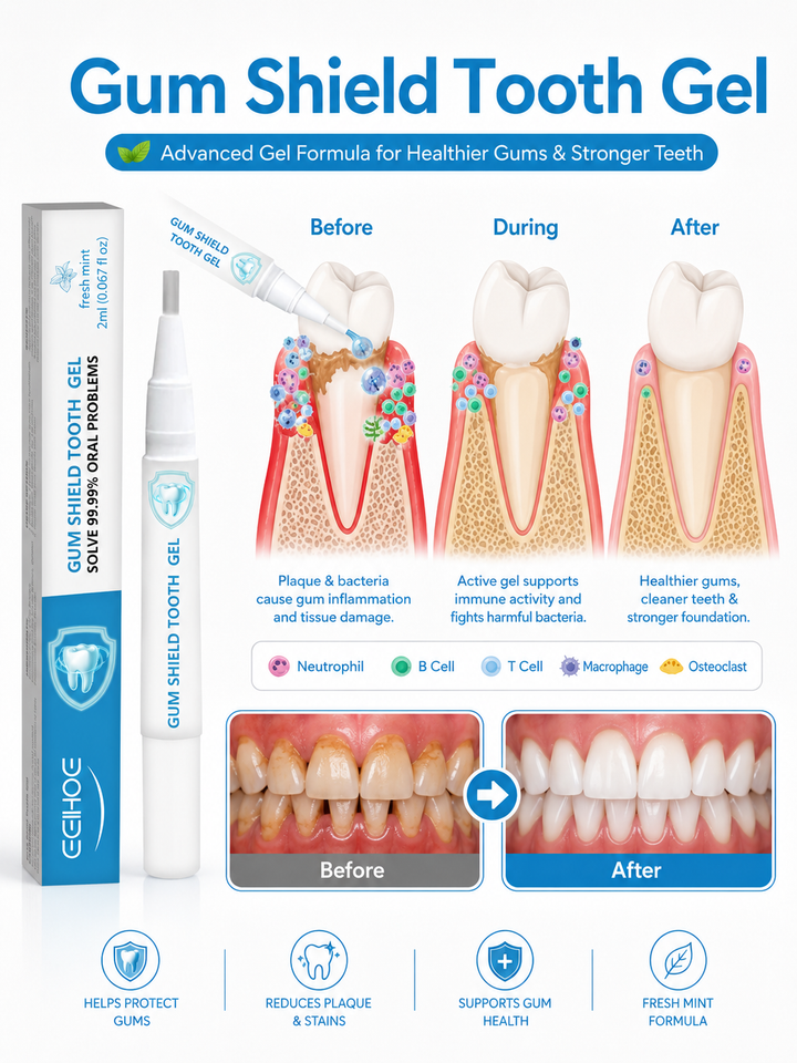Teeth Whitening Pen — Gum Shield Solution for 99.99% Oral