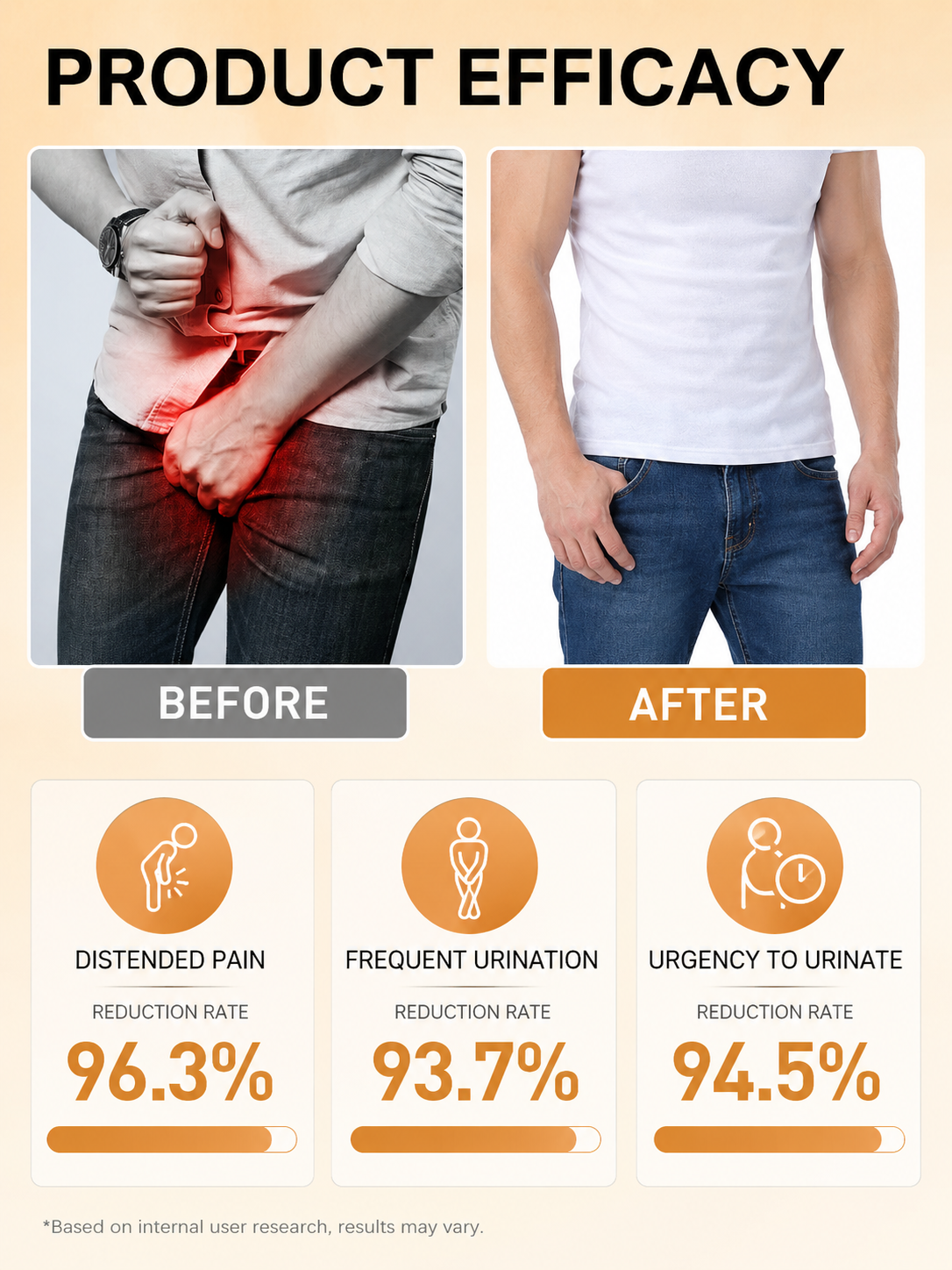Herbal Prostate Comfort Relief Patch – Discreet Daily