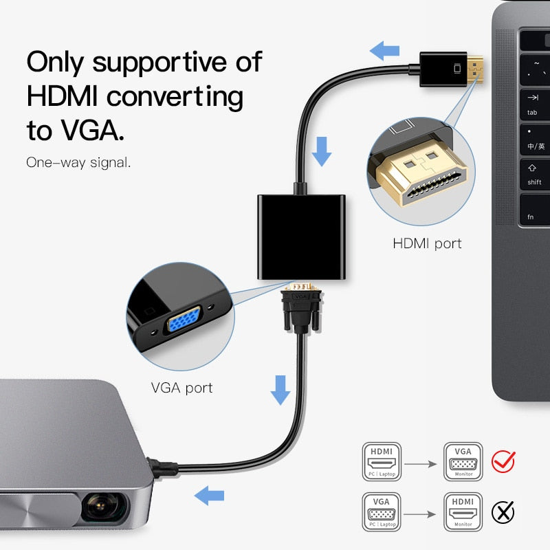 HDMI to VGA Adapter for Laptop to Projector 1080P