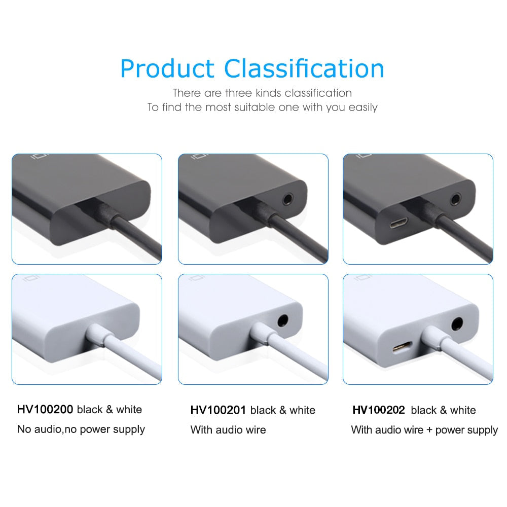 HDMI to VGA Adapter for Laptop to Projector 1080P