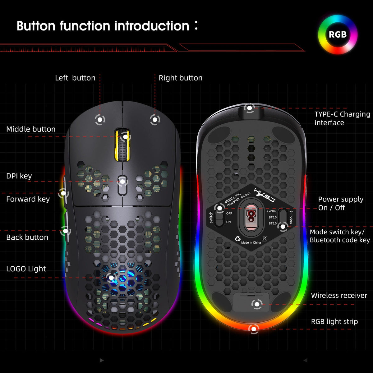 Lightweight Hollow Wireless Gaming Mouse with RGB Glow