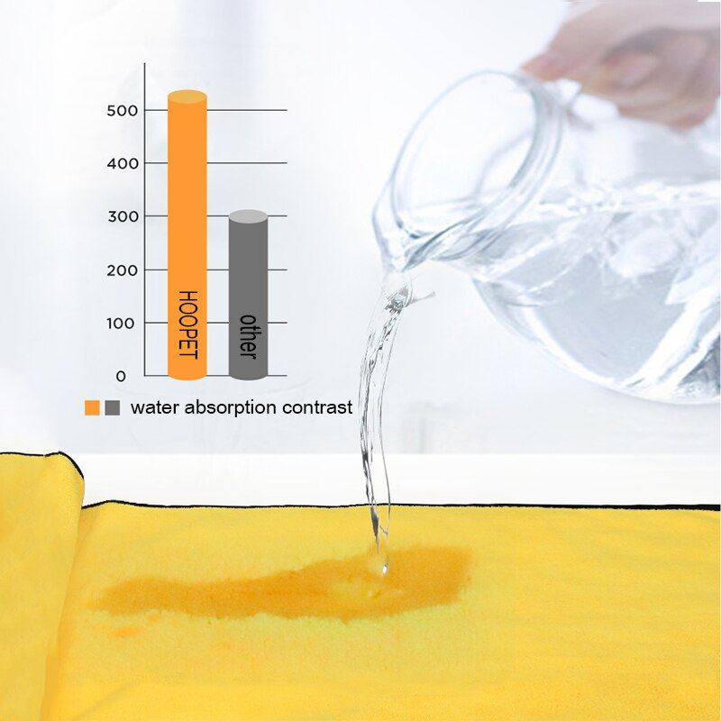 Pet Bath Towel for Fast-Drying Wet Fur After Baths